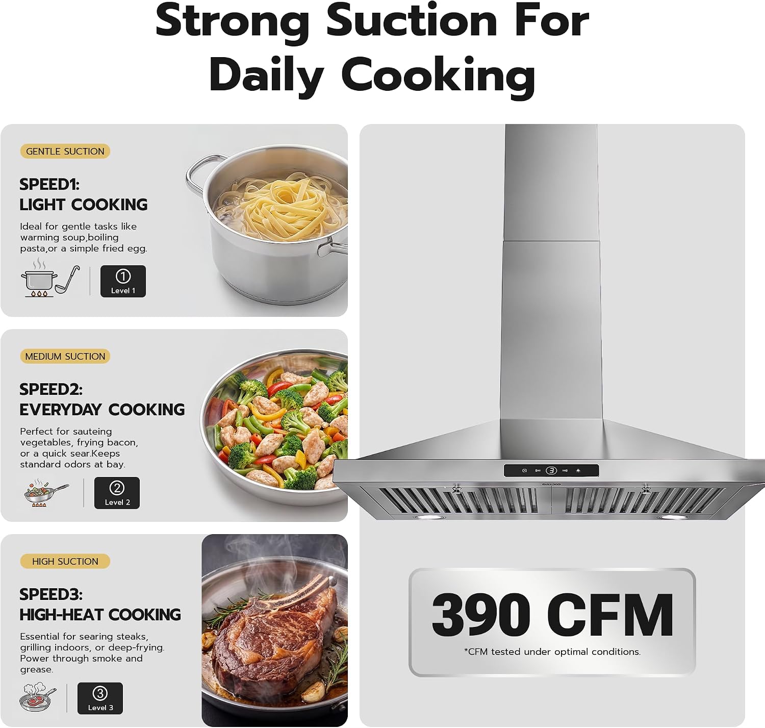 Detalle de Dalxo RP06 24-Inch Wall-Mount Range Hood, 390 CFM, Touch Control