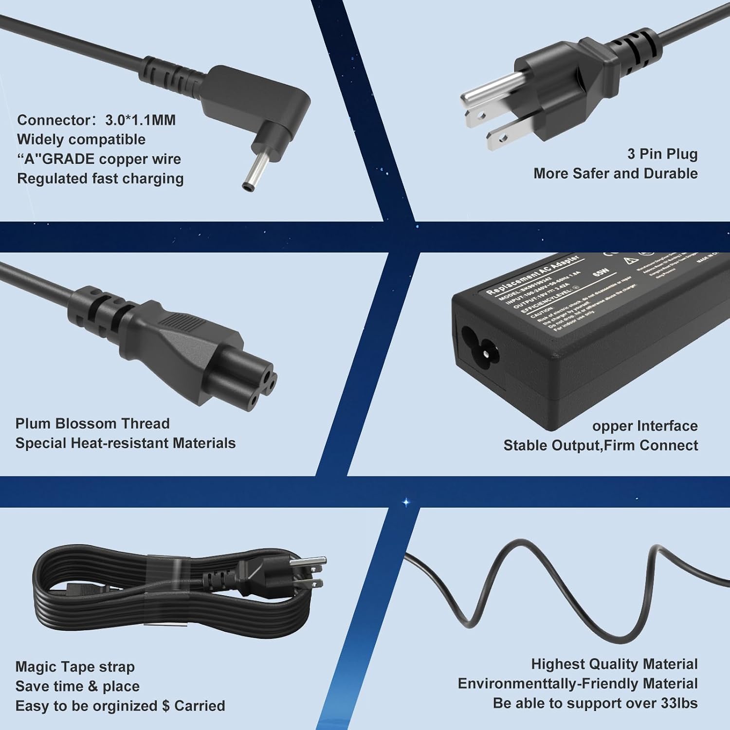 Detalle de 65W Laptop Charger