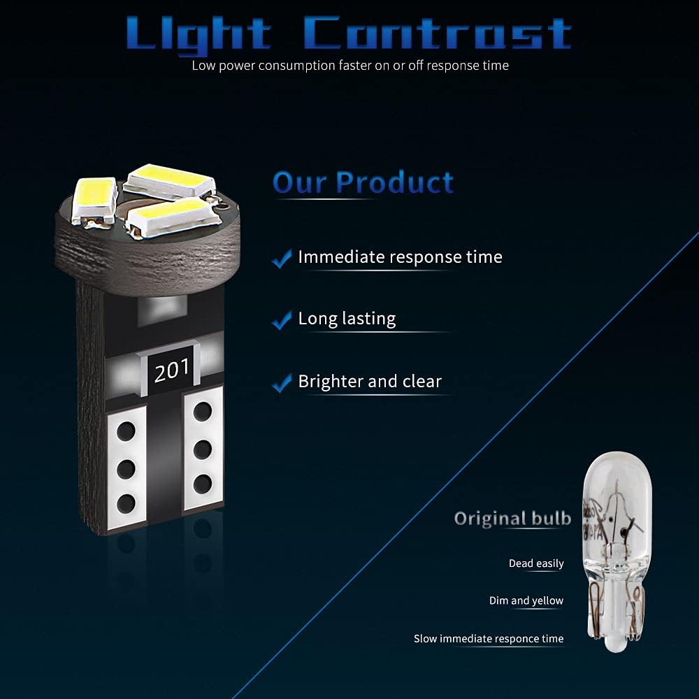 Thumbnail 4 de Keiurot T5 74 LED Bulb W3W 2721 Twist Socket (Red) – 12V LED Wedge, 10-pack