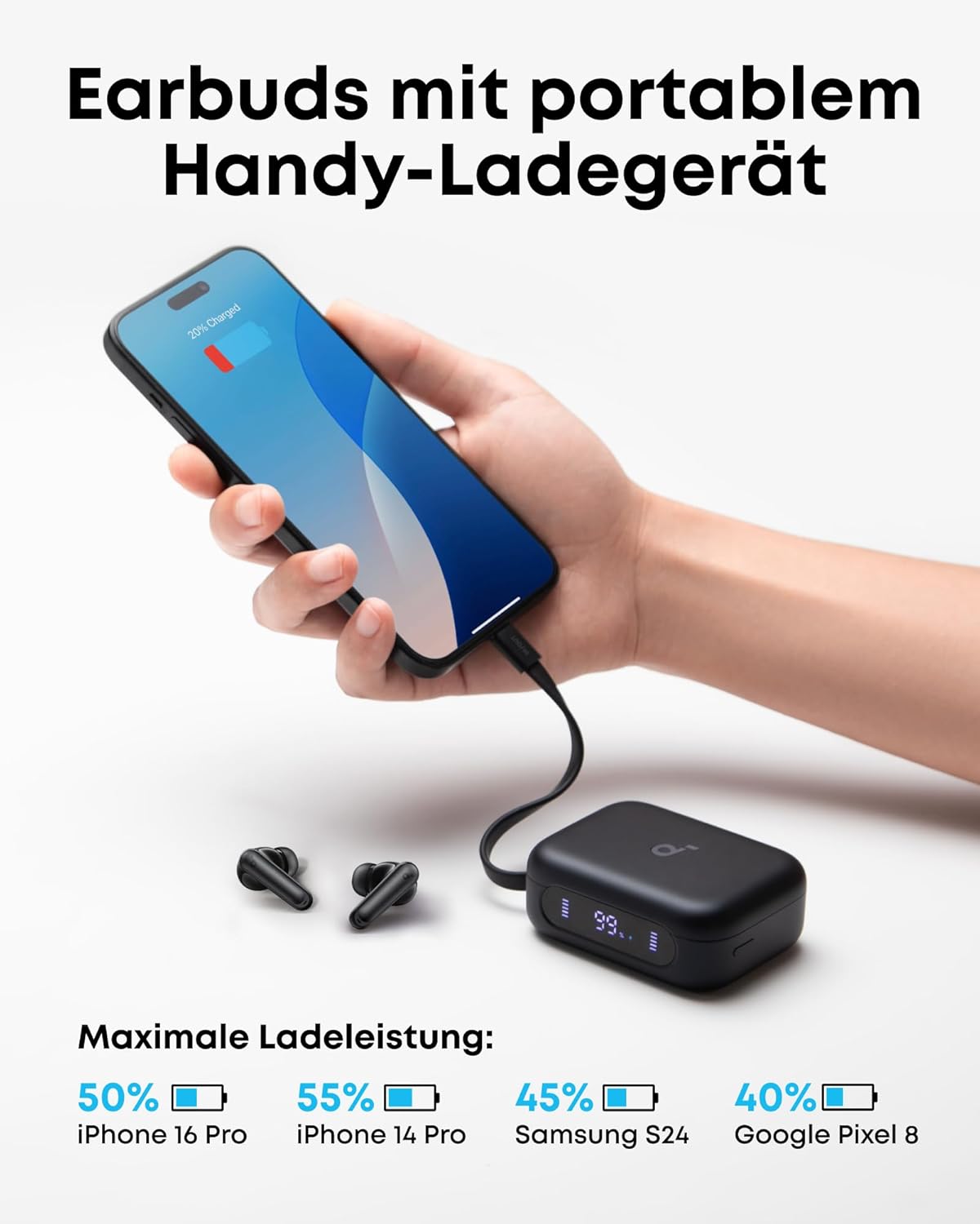 Detalle 2 de Anker Soundcore P41i In-Ear Kopfhörer 192h Spielzeit