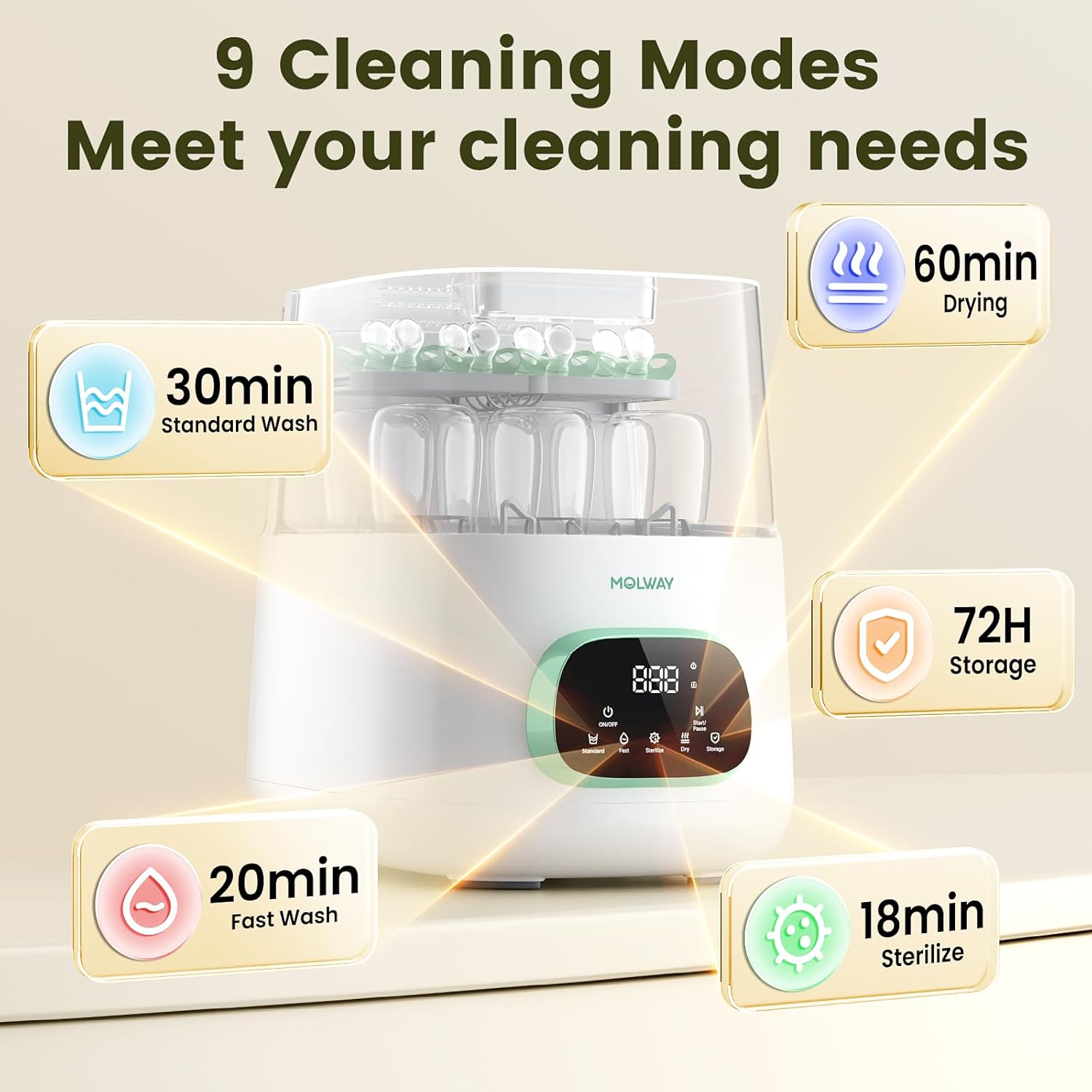 Thumbnail 6 de MOLWAY Upgraded Bottle Washer Pro (4-in-1) Baby Bottle Washer, Sterilizer & Dryer