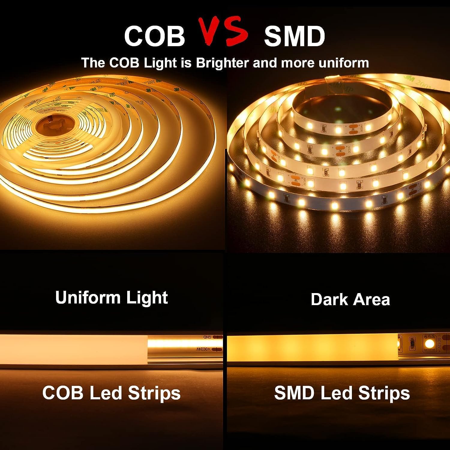 Thumbnail 3 de BERIXDEEP COB LED Streifen 24V 2700K 3m