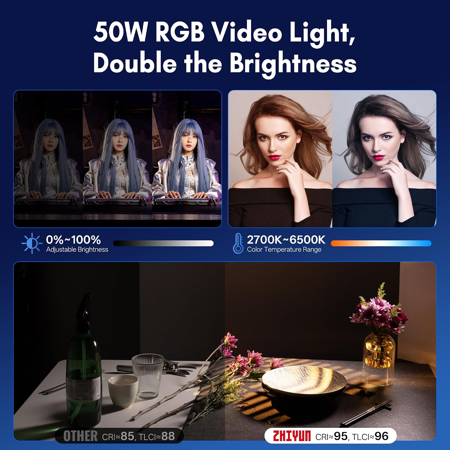 Thumbnail 2 de ZHIYUN CINEPEER CX50 RGB 50W Handheld Video Light