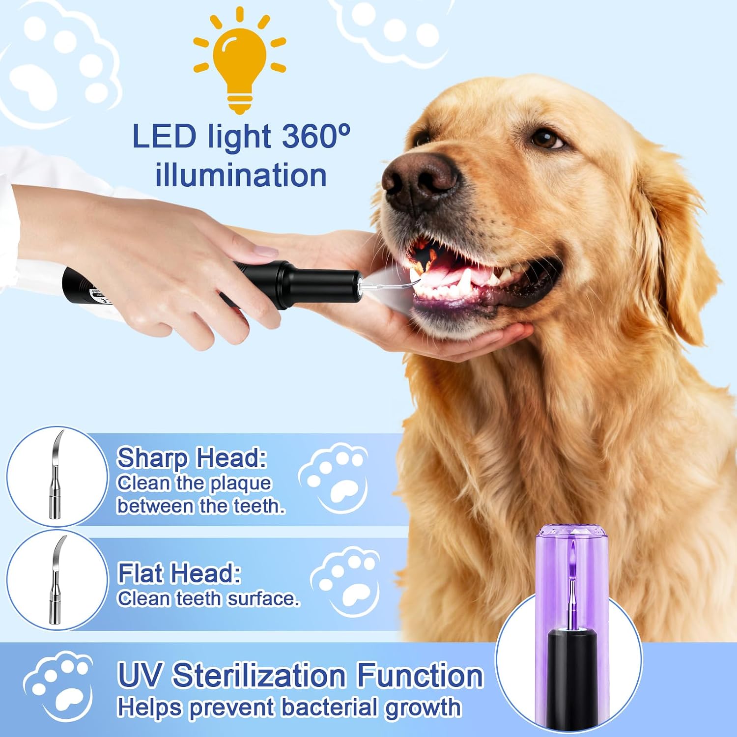 Detalle 1 de ETACCU Dog Plaque Remover: Low Noise Sonic Tooth Cleaner for Pets