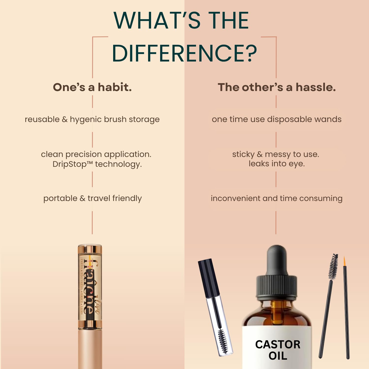Thumbnail 5 de USDA Organic Castor Oil Lash Serum with Mascara Tube