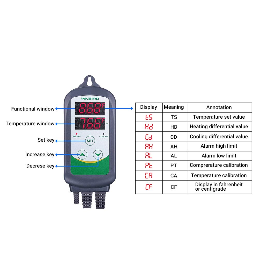 Thumbnail 1 de Inkbird ITC-308 Temperature Controller Digital Thermostat