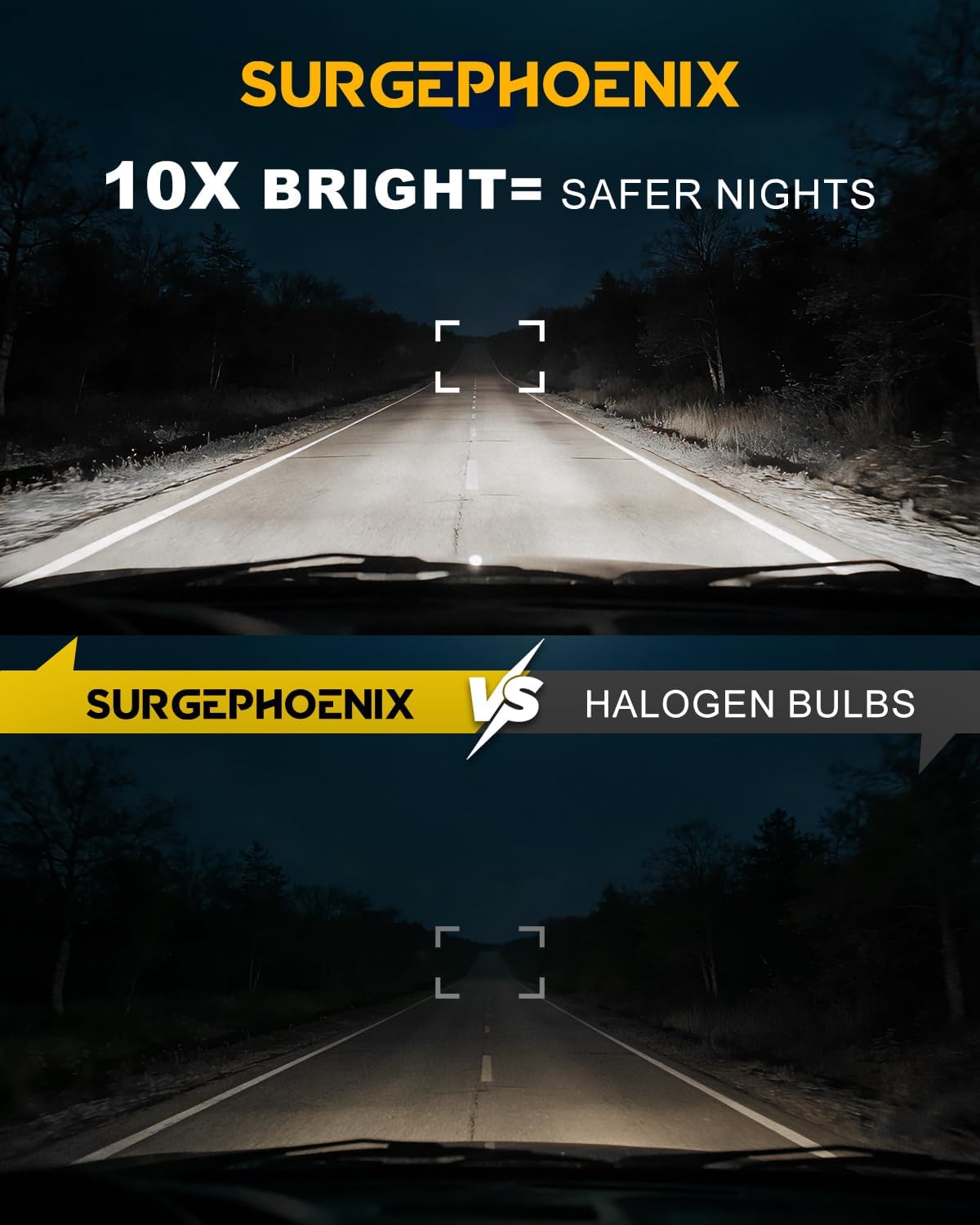 Detalle 2 de Surgephoenix H11/H9 Fog Light 50000LM