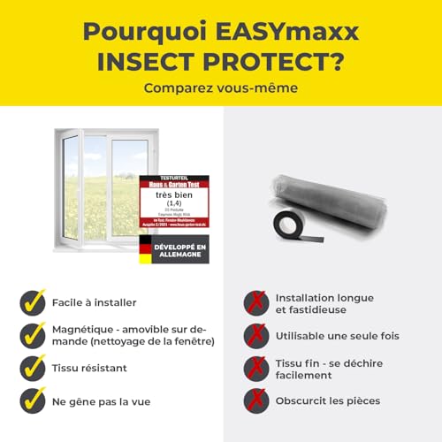 Thumbnail 8 de EASYmaxx Moustiquaire de fenêtre avec fixation magnétique innovante – jusqu’à 130 x 150 cm