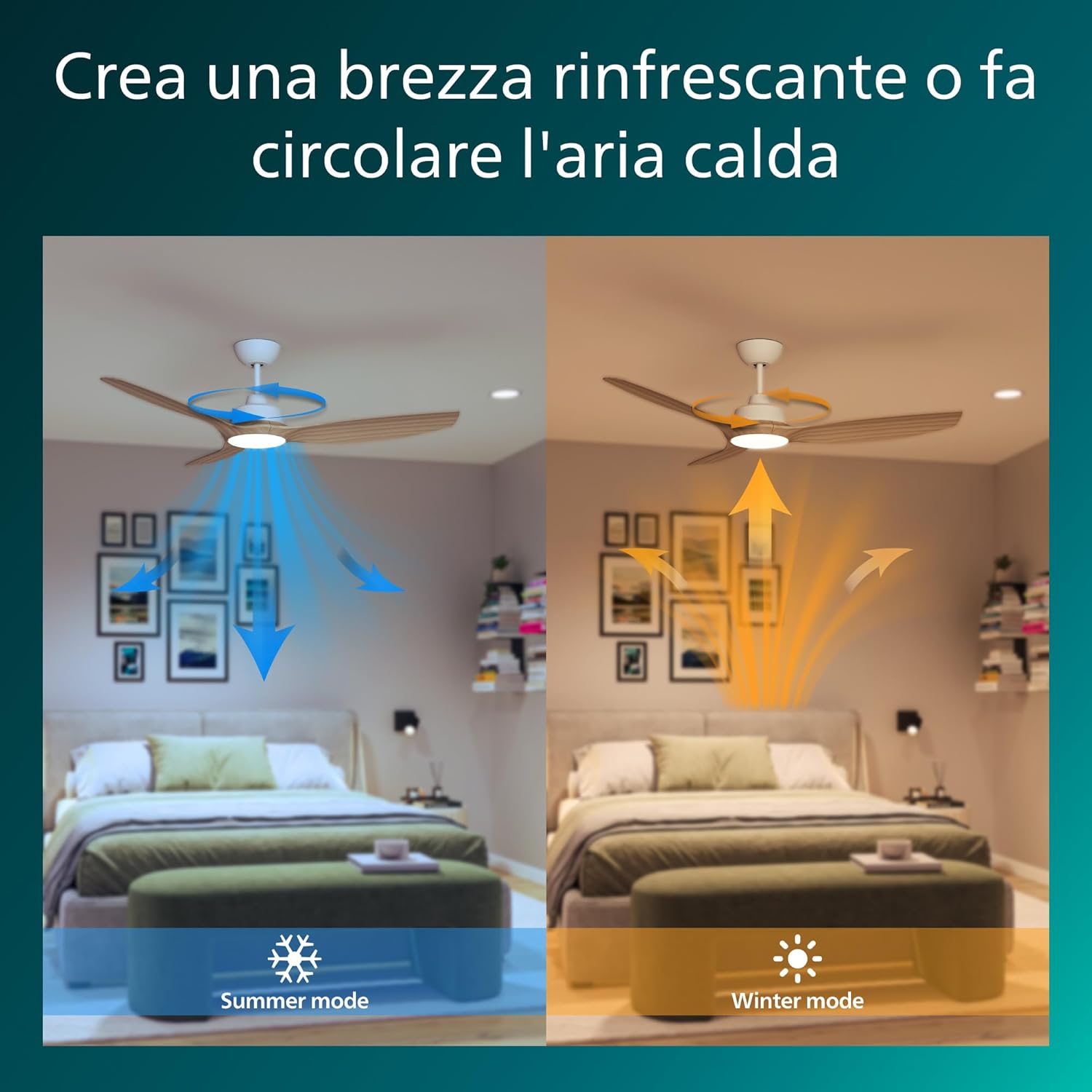 Detalle de Philips Olas Fan ceiling 52” 132 cm 35W+24W White&Wood, ventilatore da soffitto con luce e comando