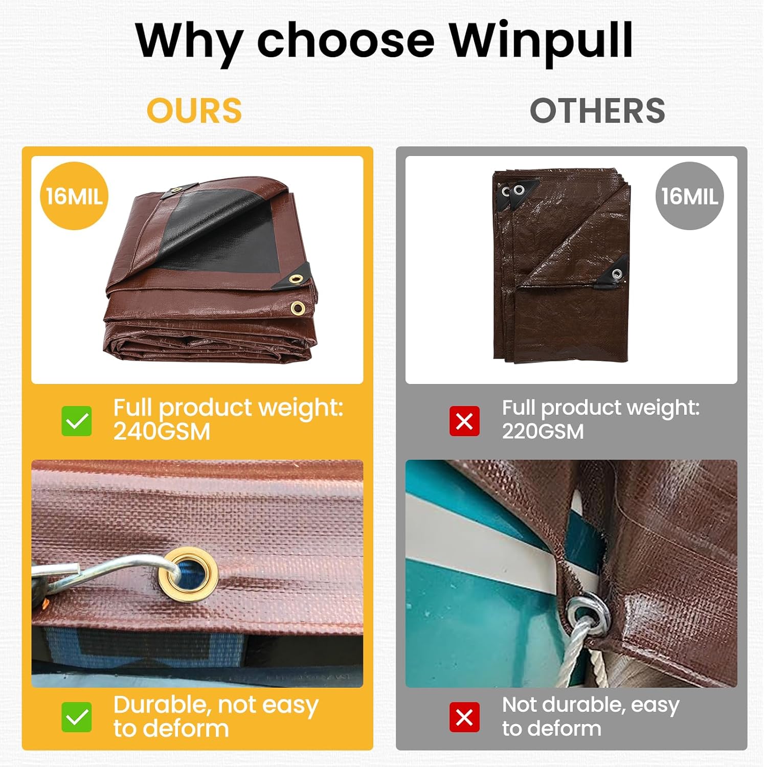 Thumbnail 5 de Winpull 12x16FT 16 Mil Heavy Duty Tarp with Brass Grommets