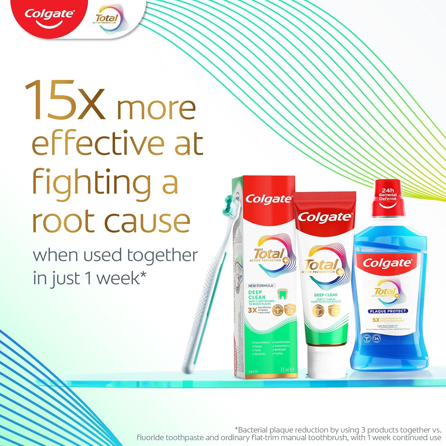 Detalle 2 de Colgate Total Advanced Deep Clean Toothpaste 75ml x 3 – Balanced daily care with deep cleaning and 24h antibacterial protection