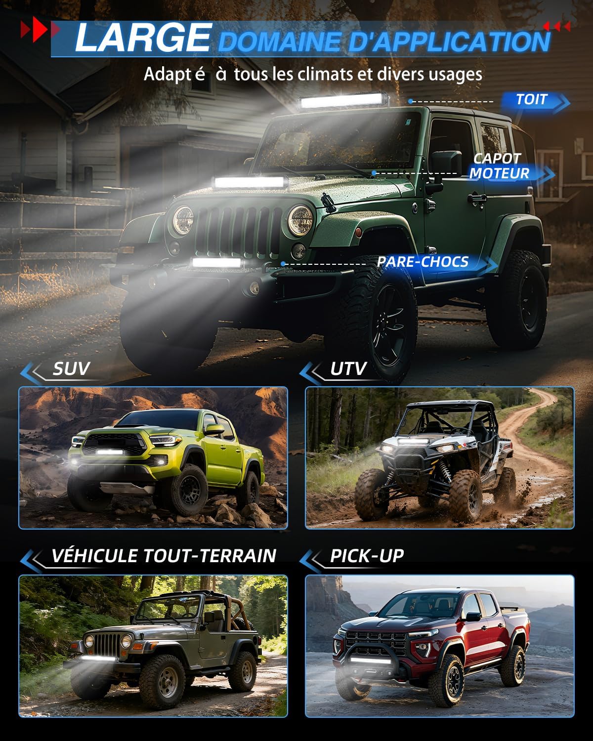 Detalle de BraveWAY Rampe LED 4x4 28'' – 80W, 12000 lm, 6500K, IP68