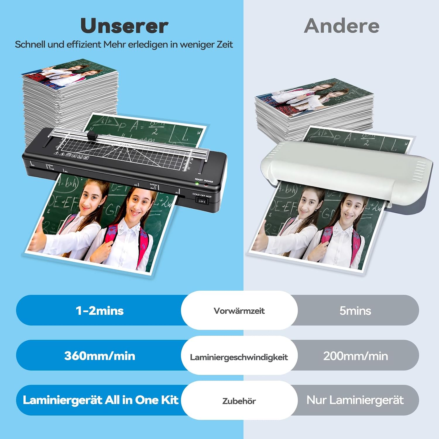 Detalle de BAYGE Laminiergerät A3 für 70 Sek