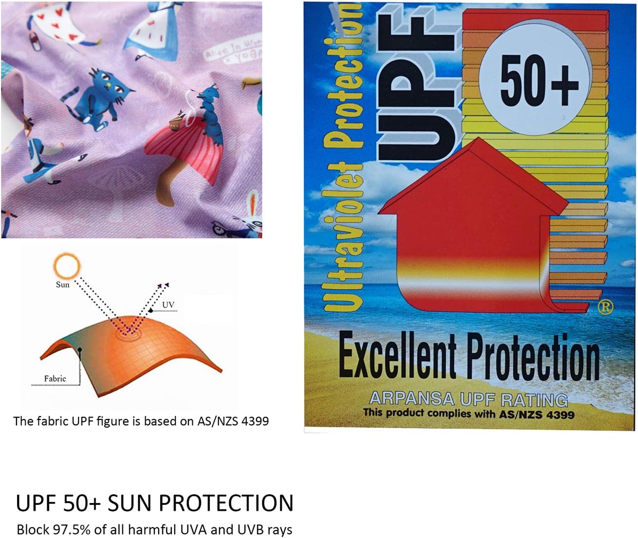 Thumbnail 6 de Soui Baby Mädchen Badeanzug mit UV-Schutz 50+ und Windelöffnung (Langarm, 1-teilig)