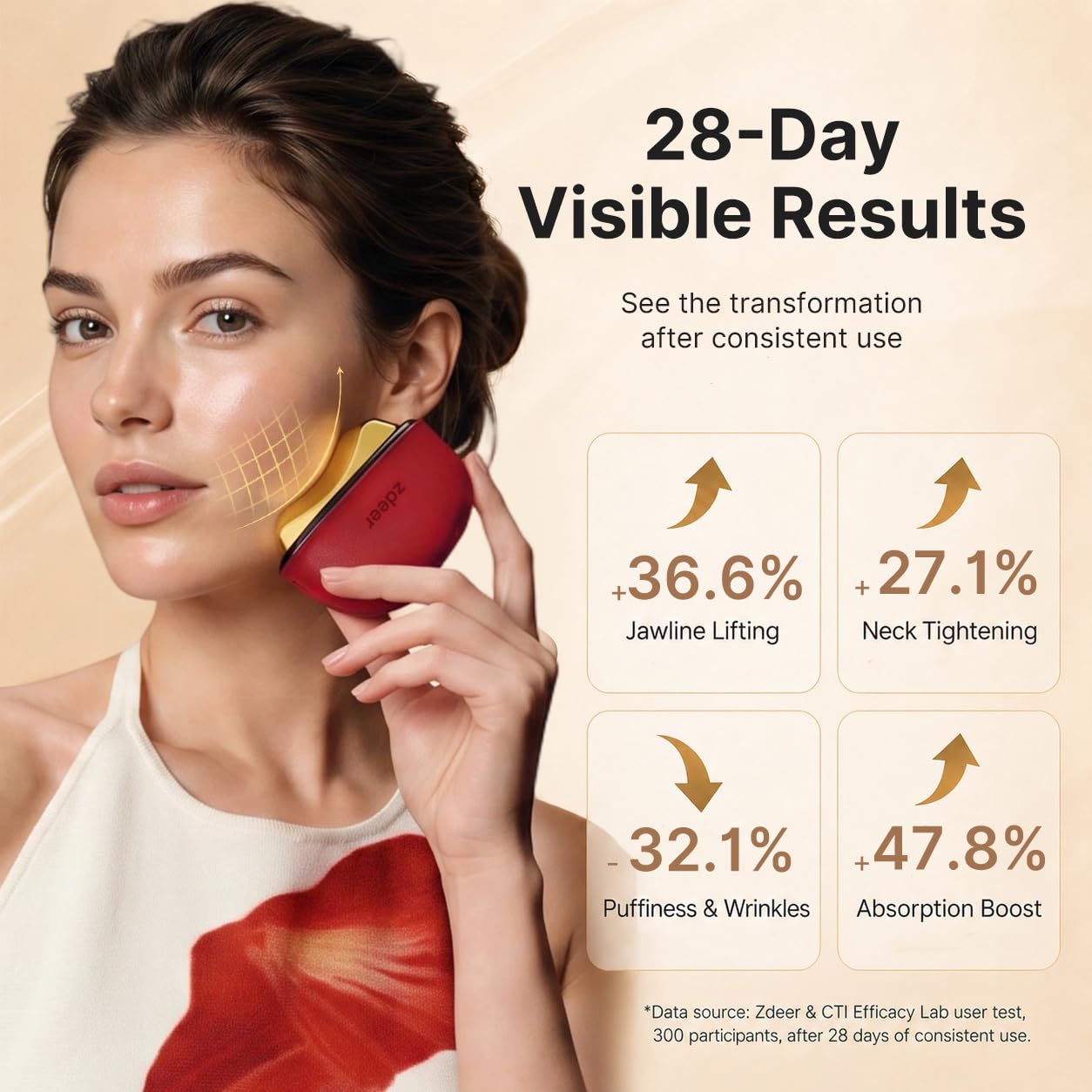 Detalle de ZDEER LED Red Light Therapy for Face & Neck Massager (Red) with Heat and Vibration