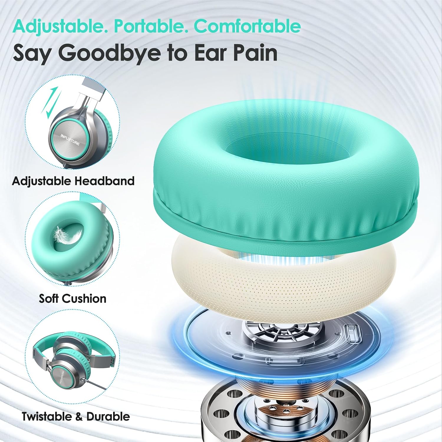 Detalle 2 de INFURTURE USB C Headphones with Mic