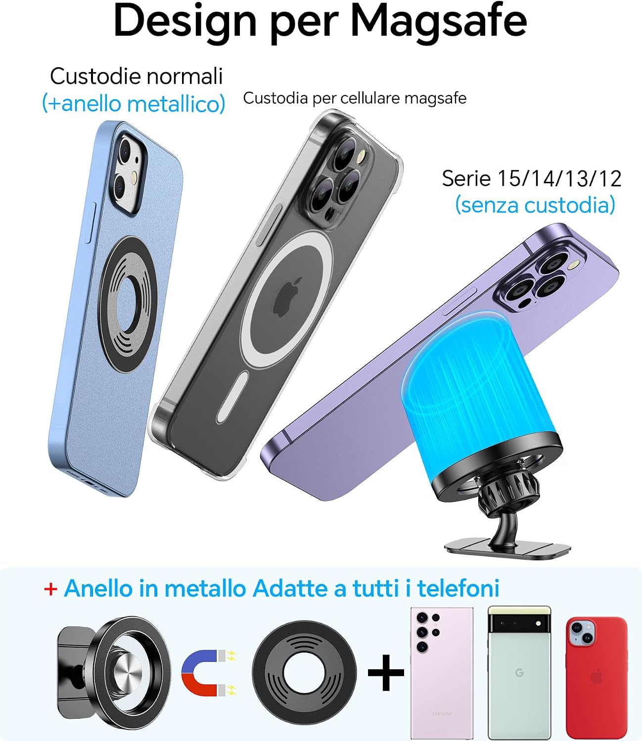 Thumbnail 5 de Coolpow Porta Cellulare MagSafe 20 magneti