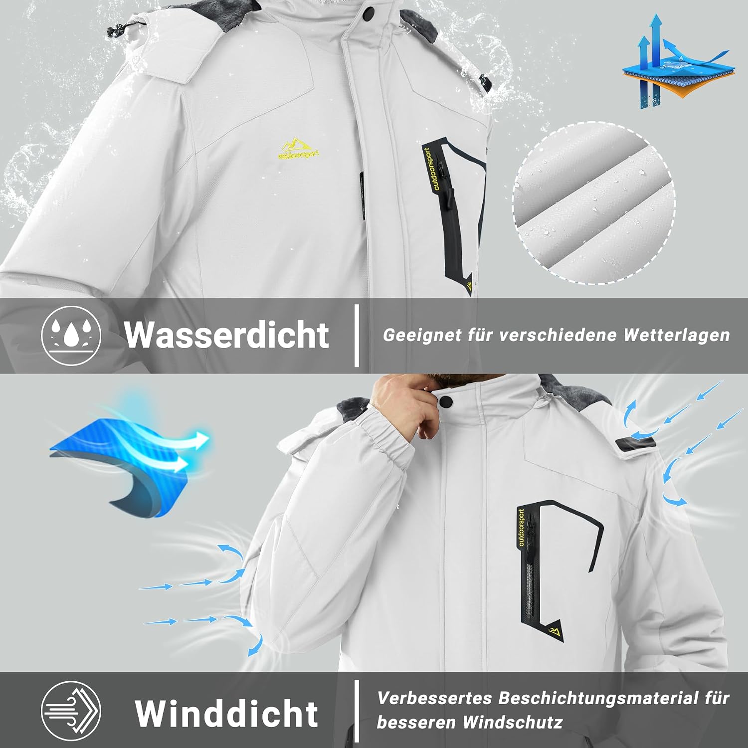 Detalle 2 de KEFITEVD Chaqueta impermeable hombre
