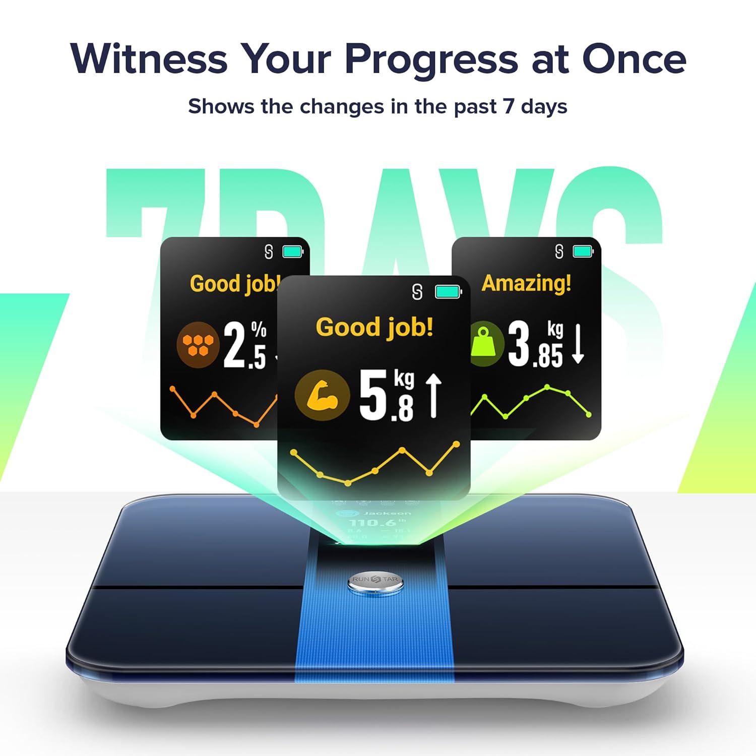 Detalle de RunStar Scale 400 lb body composition analyzer ⚖
