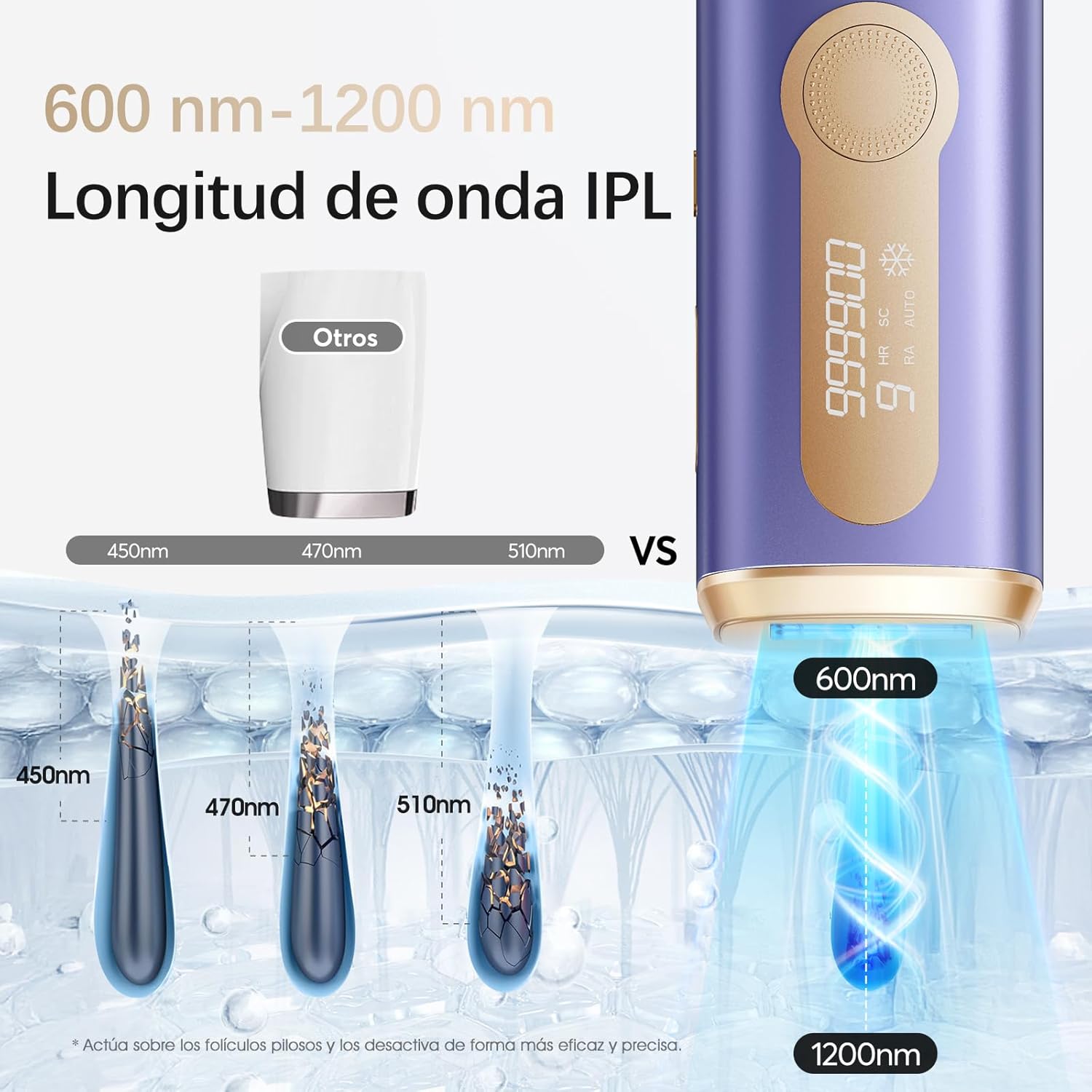 Thumbnail 6 de Haarlosy Depiladora IPL LC N1206 999900 flashes