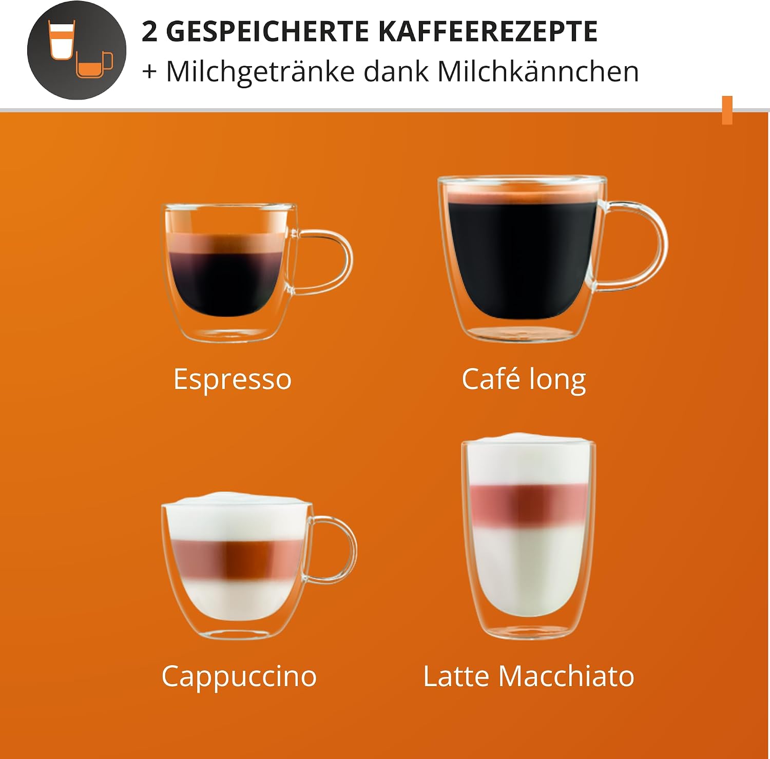 Detalle de KRUPS EA816031 Kaffeevollautomat 1,7 L