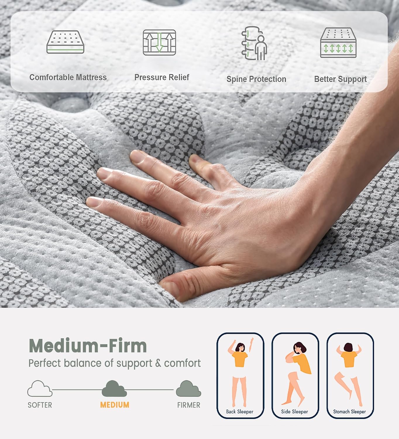 Thumbnail 5 de PECHINOU Hybrid Mattress, 10-Inch