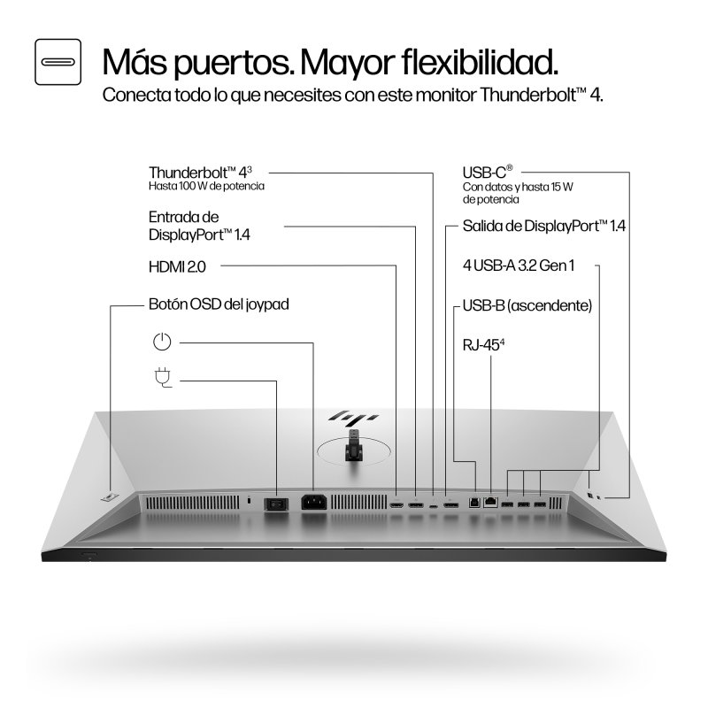 Thumbnail 1 de HP Series 7 Pro monitor 4K