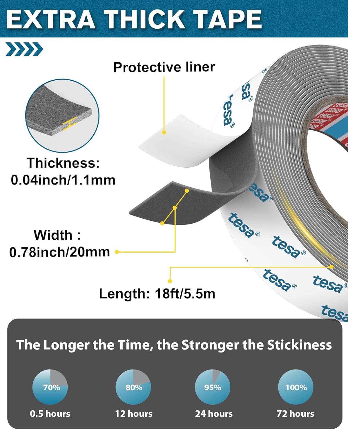 Detalle 2 de Emitever 6703 double sided tape 20mm