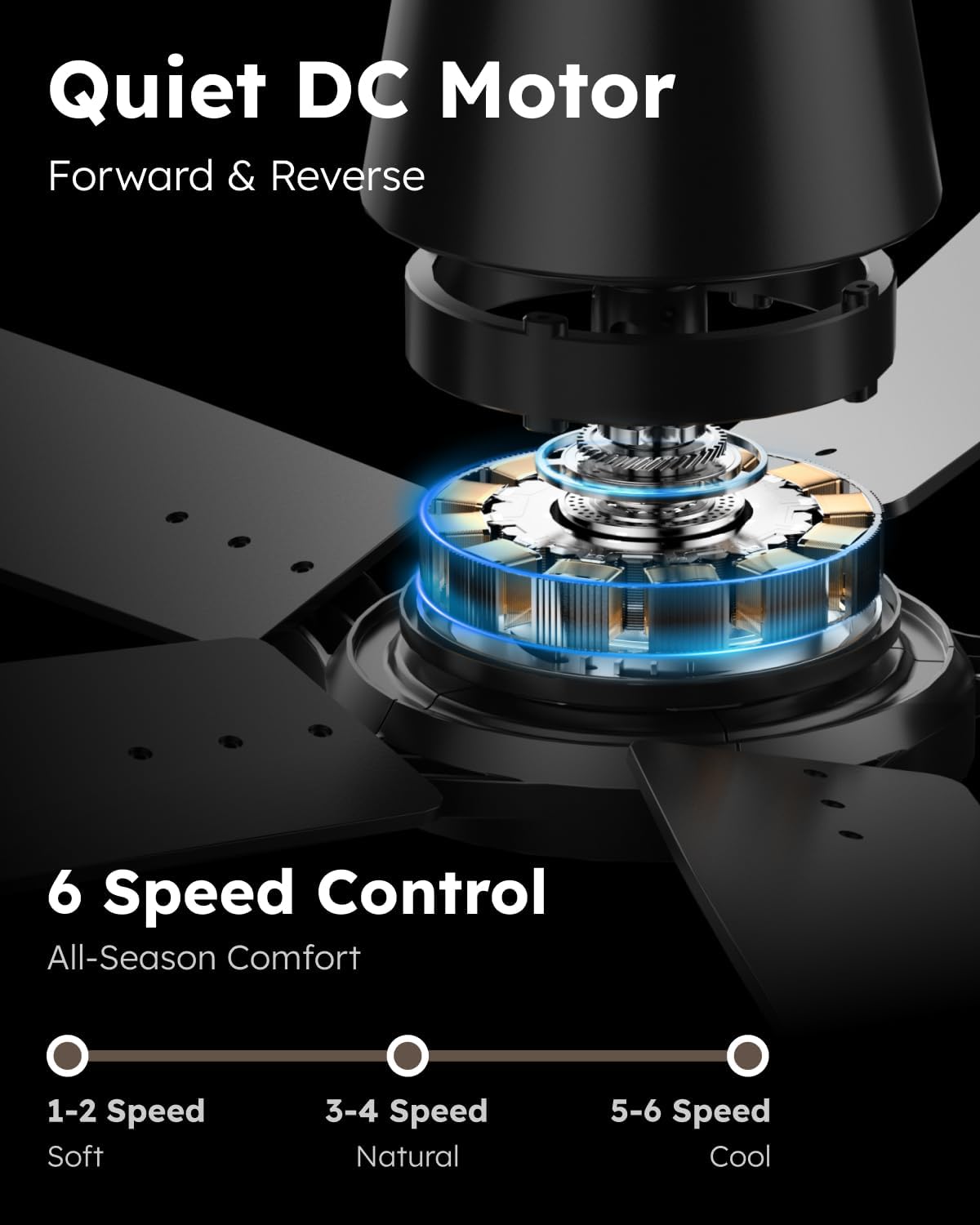 Detalle de Realmate 52-Inch Ceiling Fan