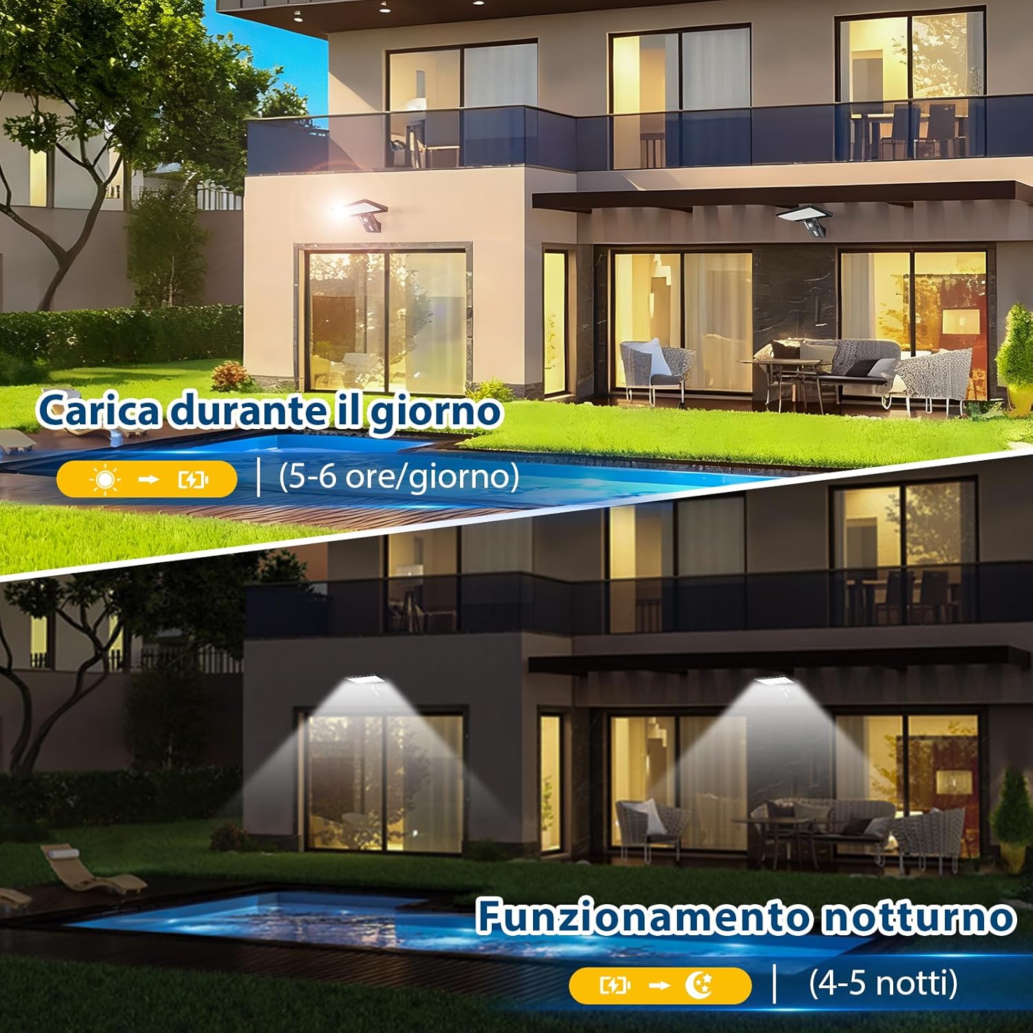 Thumbnail 1 de JESLED Luce Solare con 90 LED: 4 modalità, sensore di movimento e doppia alimentazione (2 pezzi)