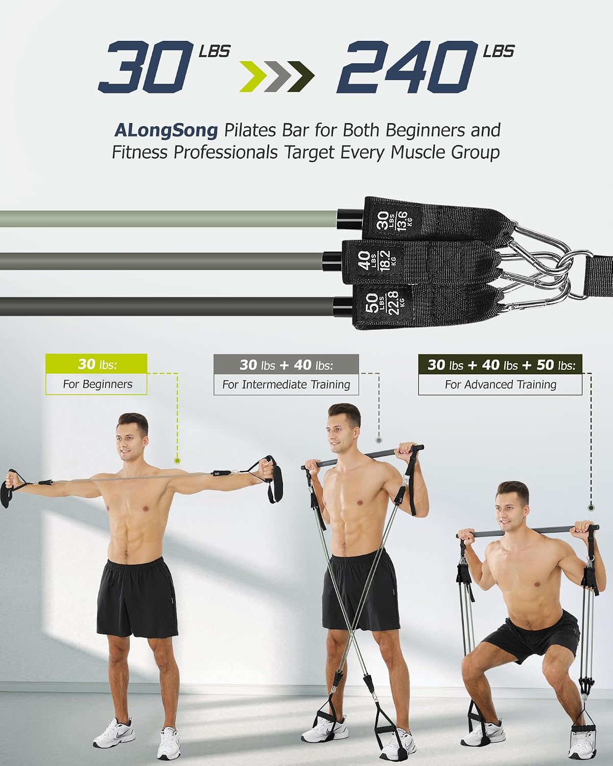 Detalle 2 de ALongSong Resistance Band Set with Handle 20-240Lbs 💪