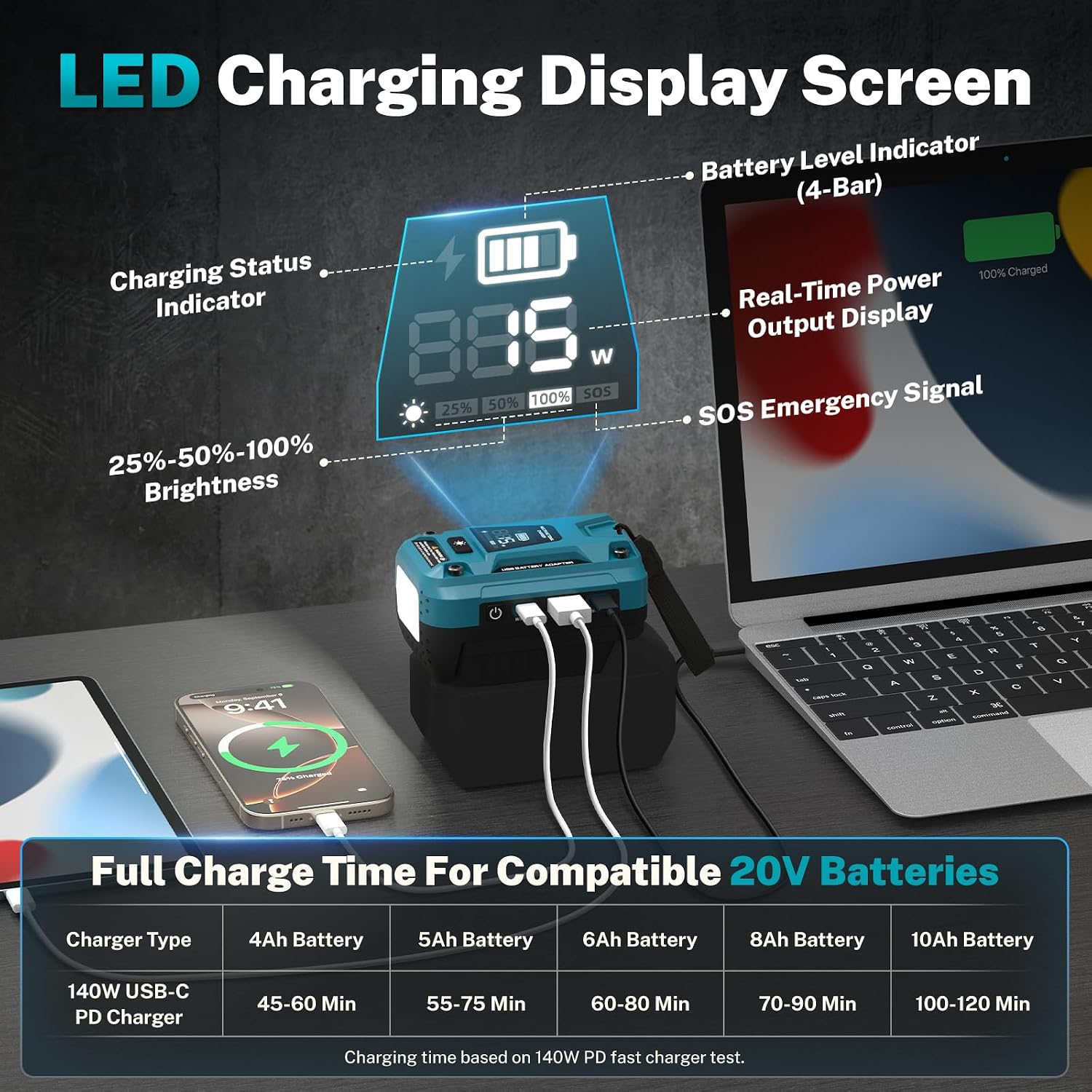 Detalle 2 de USB Battery Charger Adapter for Makita 18V Batteries