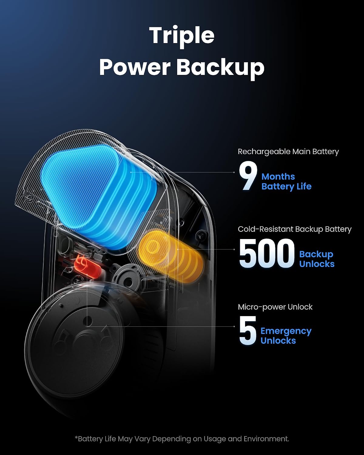 Thumbnail 6 de SwitchBot WiFi Smart Lock Ultra with Keypad Vision Pro (3D Face & Palm Vein) — Matter, Alexa & Google support