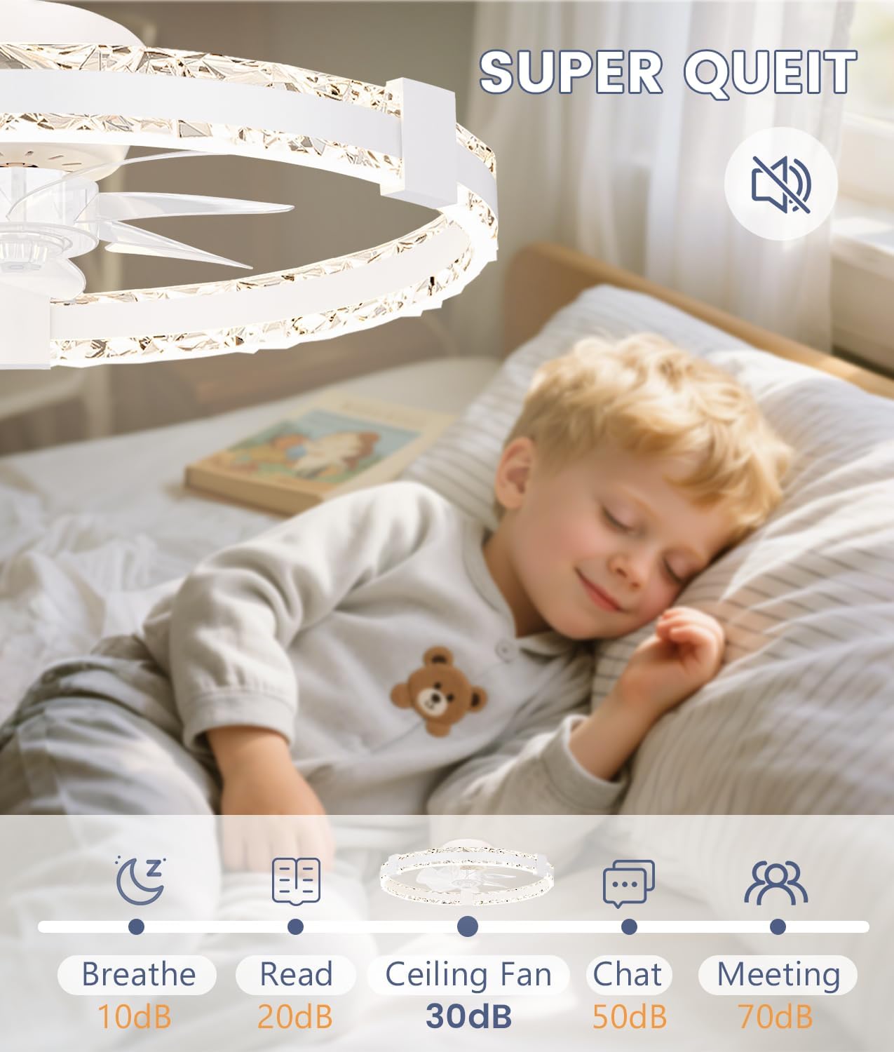Detalle 2 de SUNKENET 50cm Ceiling Fan with Lights and Remote – Dimmable LED, 6 Speeds, Quiet Reversible Breeze