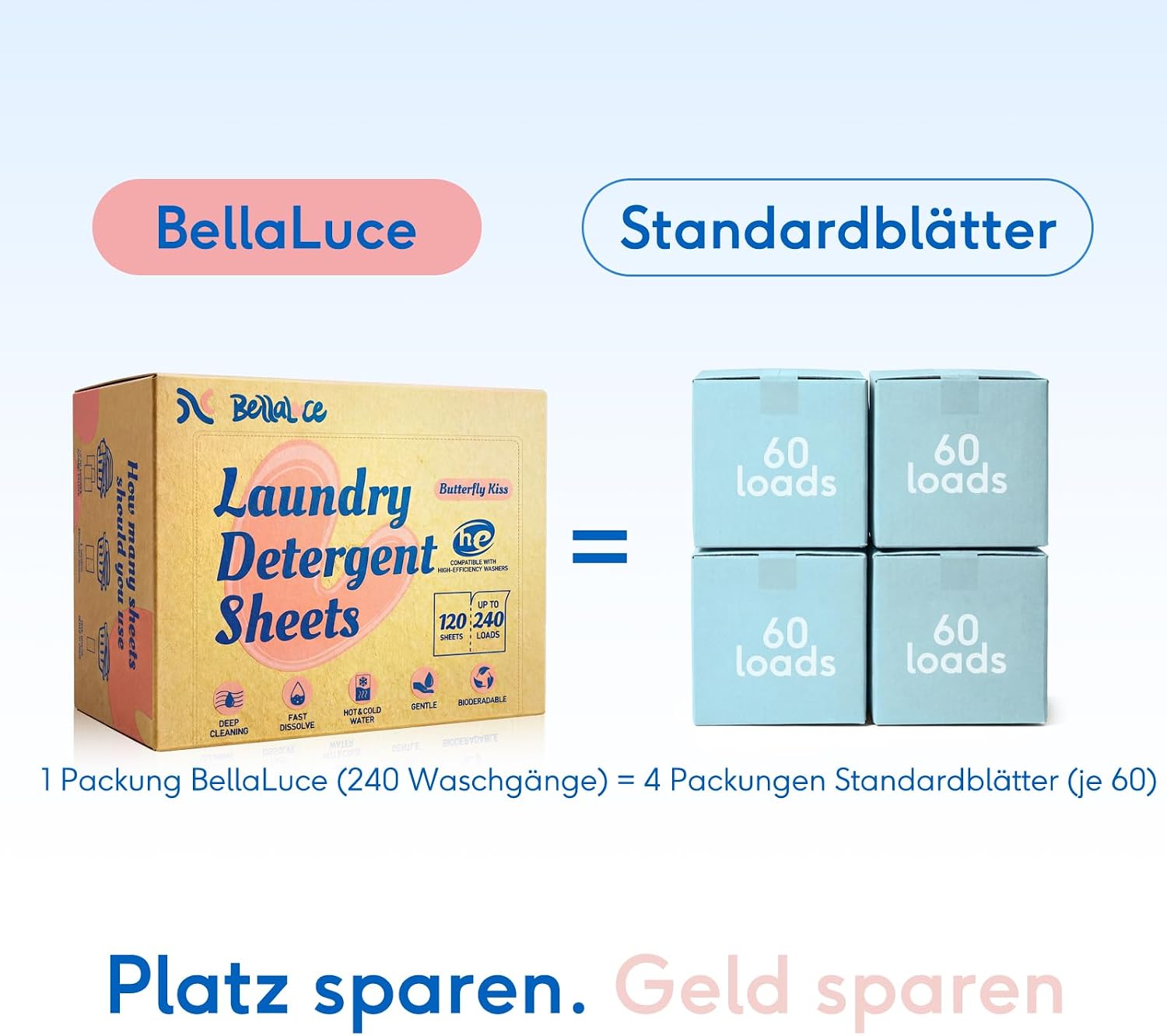 Thumbnail 3 de BellaLuce Waschmittel-Blätter für 240 Waschgänge – hochkonzentriert, plastikfrei und hypoallergen