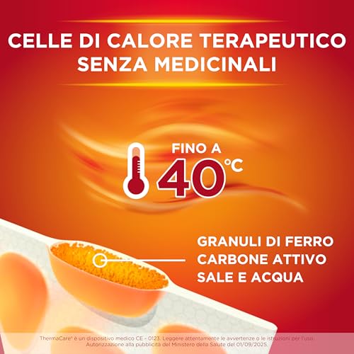 Detalle de ThermaCare: 4 Fasce Autoriscaldanti per il Mal di Schiena