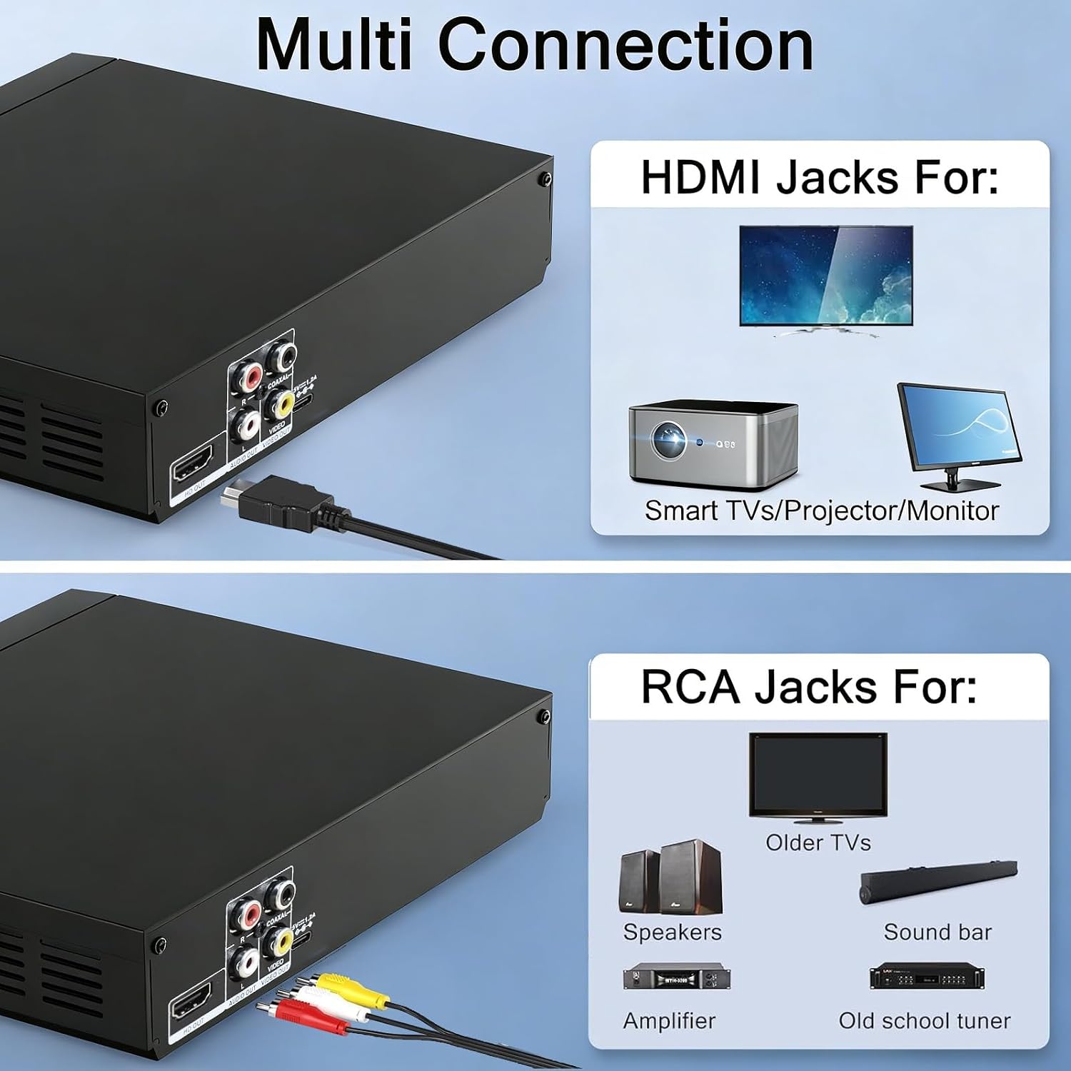 Thumbnail 4 de LP-099 Region Free DVD-Player 1080p für TV