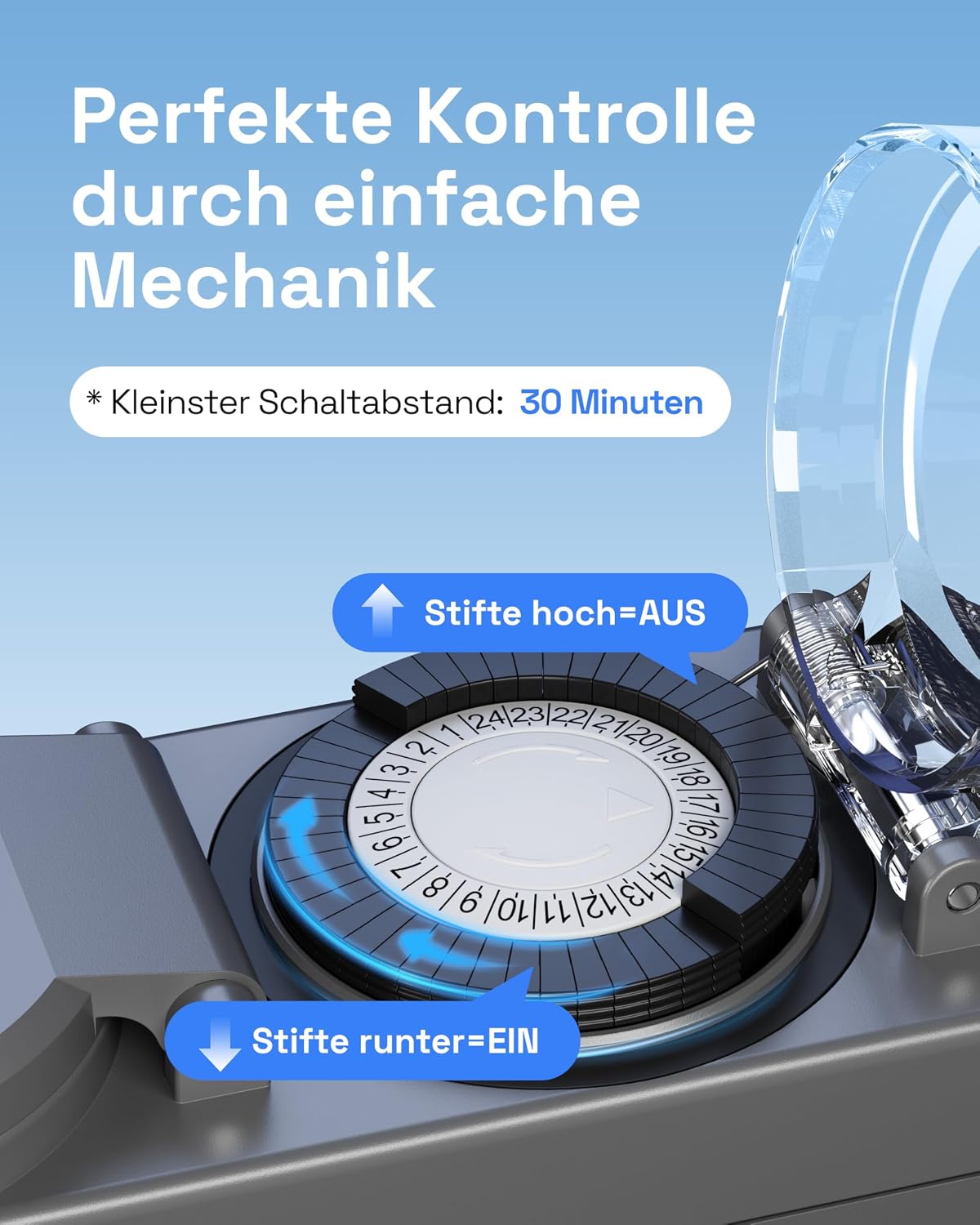 Detalle de HBN Zeitschaltuhr Steckdose Außenbereich IP44 – Mechanisch, 24 Stunden, 16 A, Anthrazit