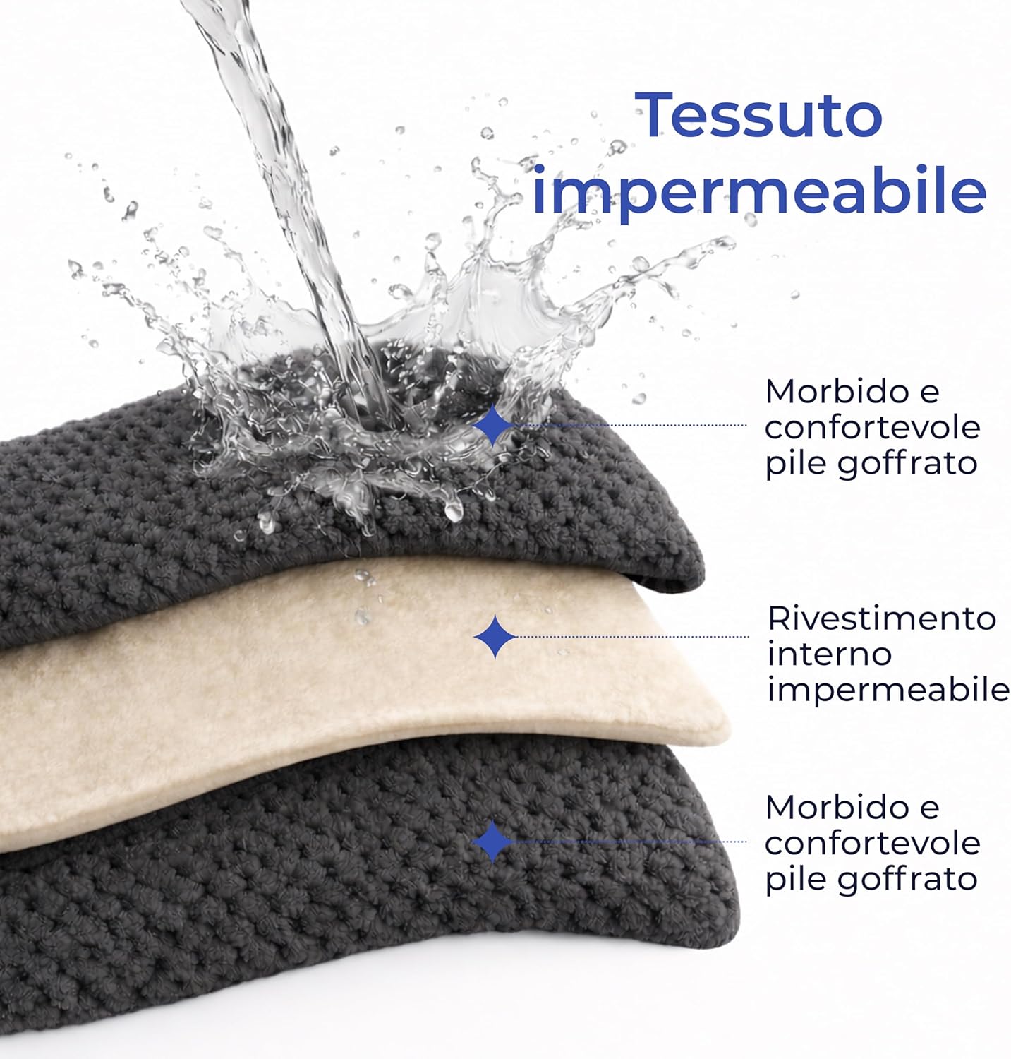 Thumbnail 1 de Dreamzie Coperta Impermeabile 218x274 cm (Cerata letto matrimoniale) reversibile e lavabile in lavatrice, grigio scuro