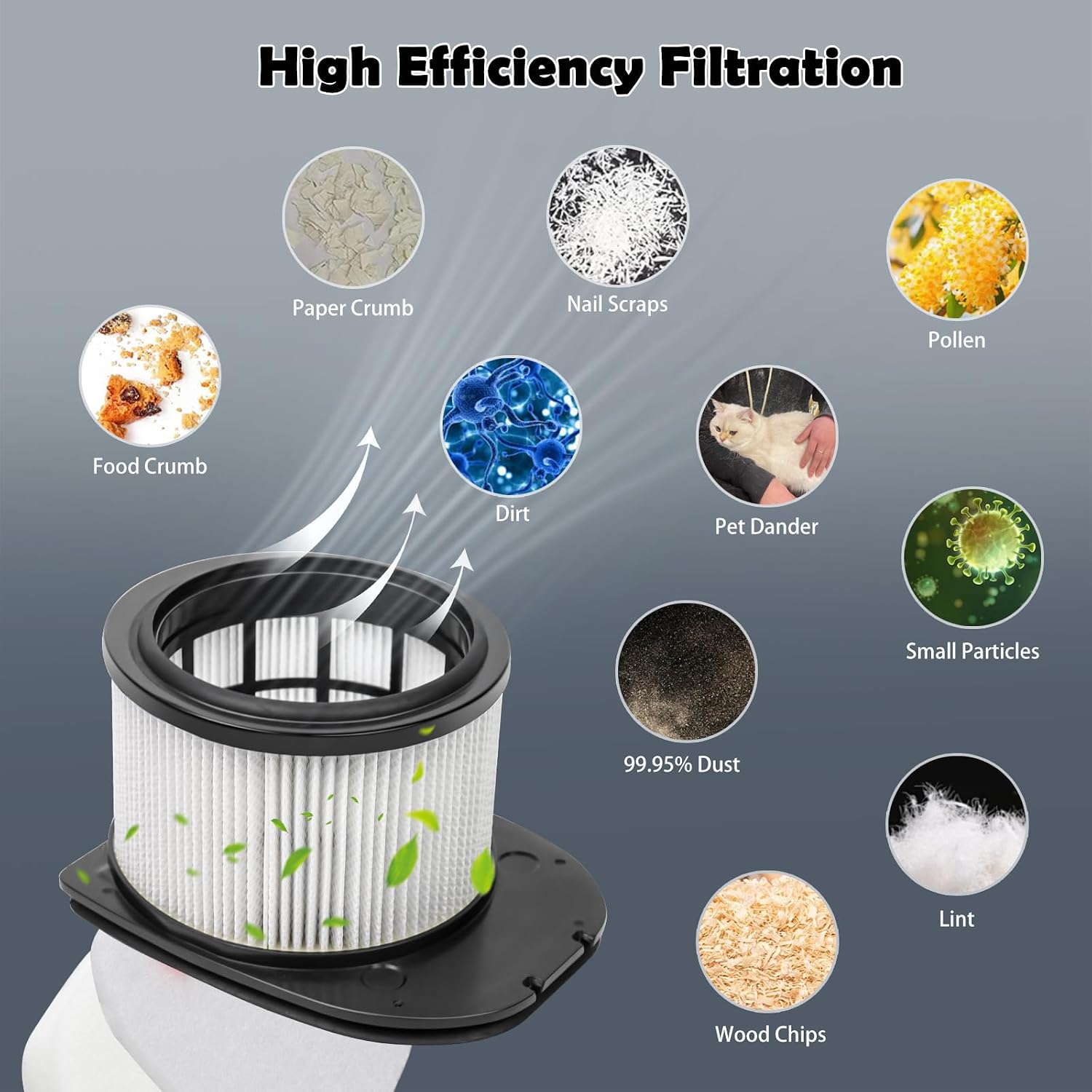 Thumbnail 4 de Spofan Filter Replacement for Shark IZ400 Stratos