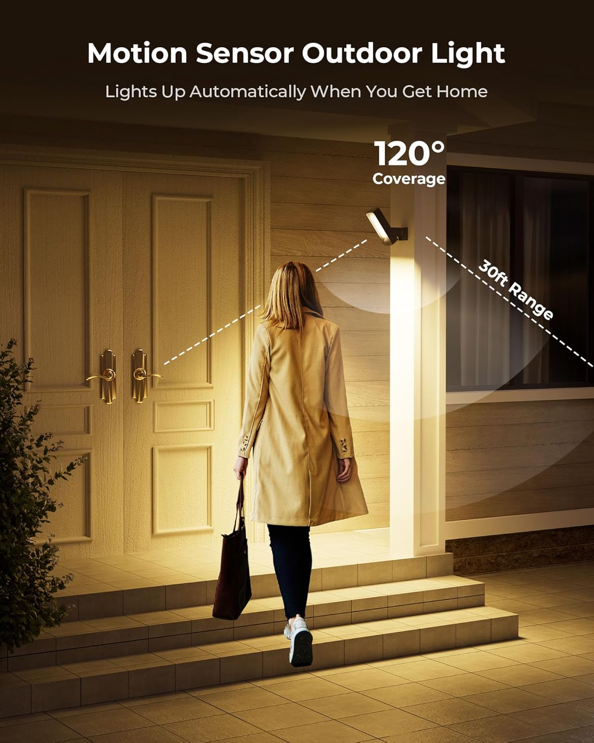 Thumbnail 1 de FULNIX Motion Sensor Light 10000mAh — outdoor security light