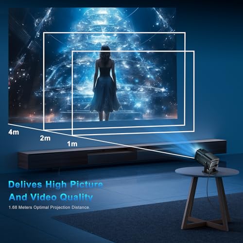 Detalle de Proyector 4K YEEFON Mini Proyector con WiFi 6, Bluetooth 5.4 y Android 11.0