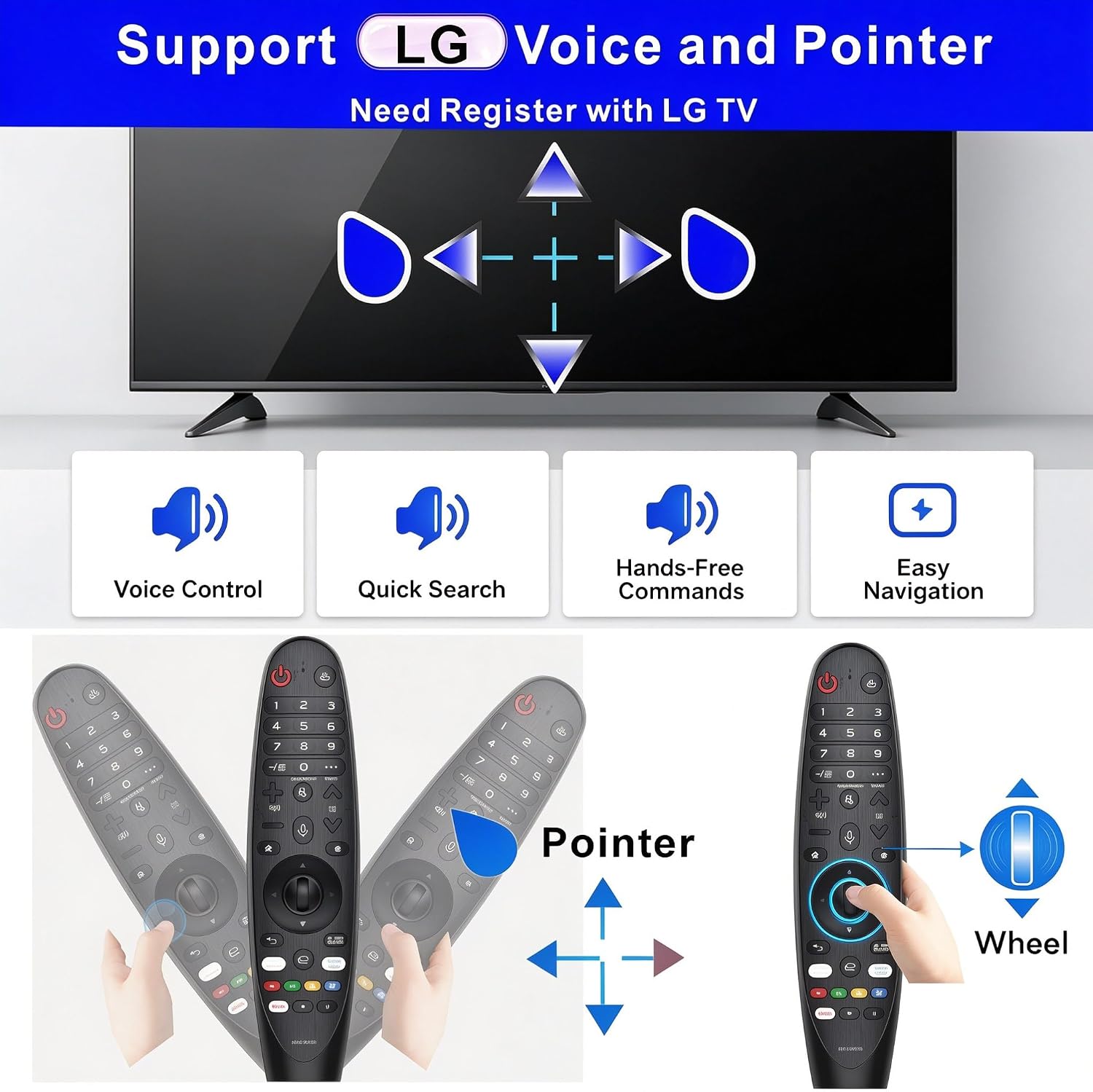 Detalle de Replacement for LG TV Remote with Voice Control and Pointer (AKB75855501, MR650A, MR24/GA, MR23/GA, MR22/GN, MR21/GC, MR20/GA, MR19/BA, MR18/BA) for 2019–2025 LG Smart TVs