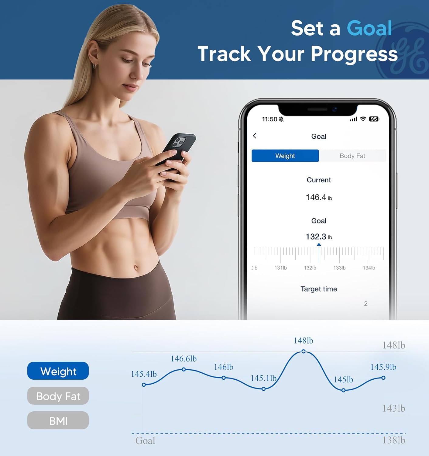 Detalle de GE Smart Bathroom Scale with Bluetooth and 14 Body Composition Metrics (400 lb capacity) – Black