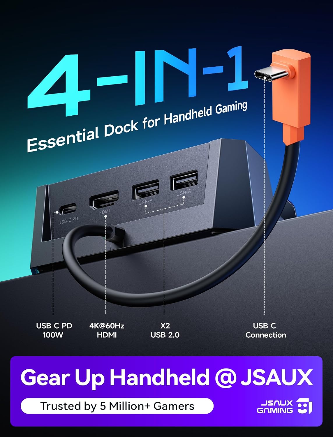 Detalle de JSAUX Steam Deck Dock (4-in-1) – 4K@60Hz, 100W PD, HDMI 2.0, USB 2.0 for Steam Deck OLED, ROG Ally/X, Legion Go and more