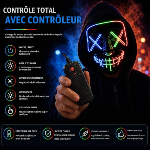 Detalle 2 de TK Gruppe Timo Klingler masque LED bleu inspiré de The Purge, télécommande
