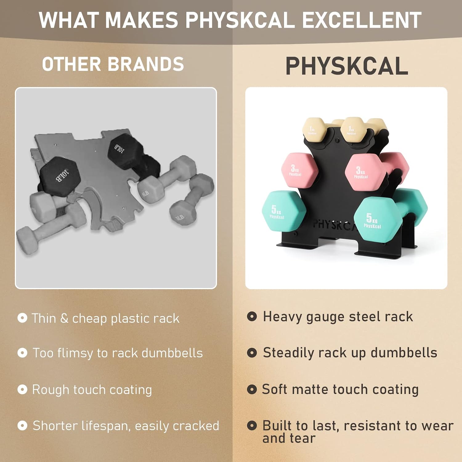 Detalle de PhysKcal Kurzhantel-Set 18 kg