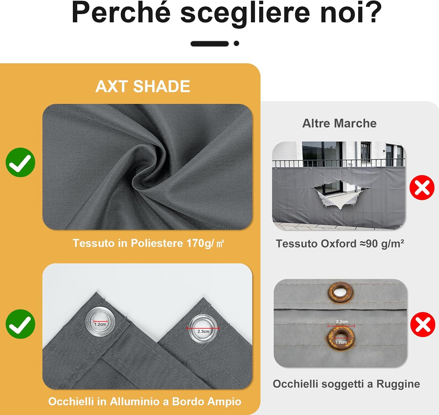 Thumbnail 6 de AXT SHADE Frangivisto Balcone Protezione 80x500cm – Copri Ringhiera Impermeabile
