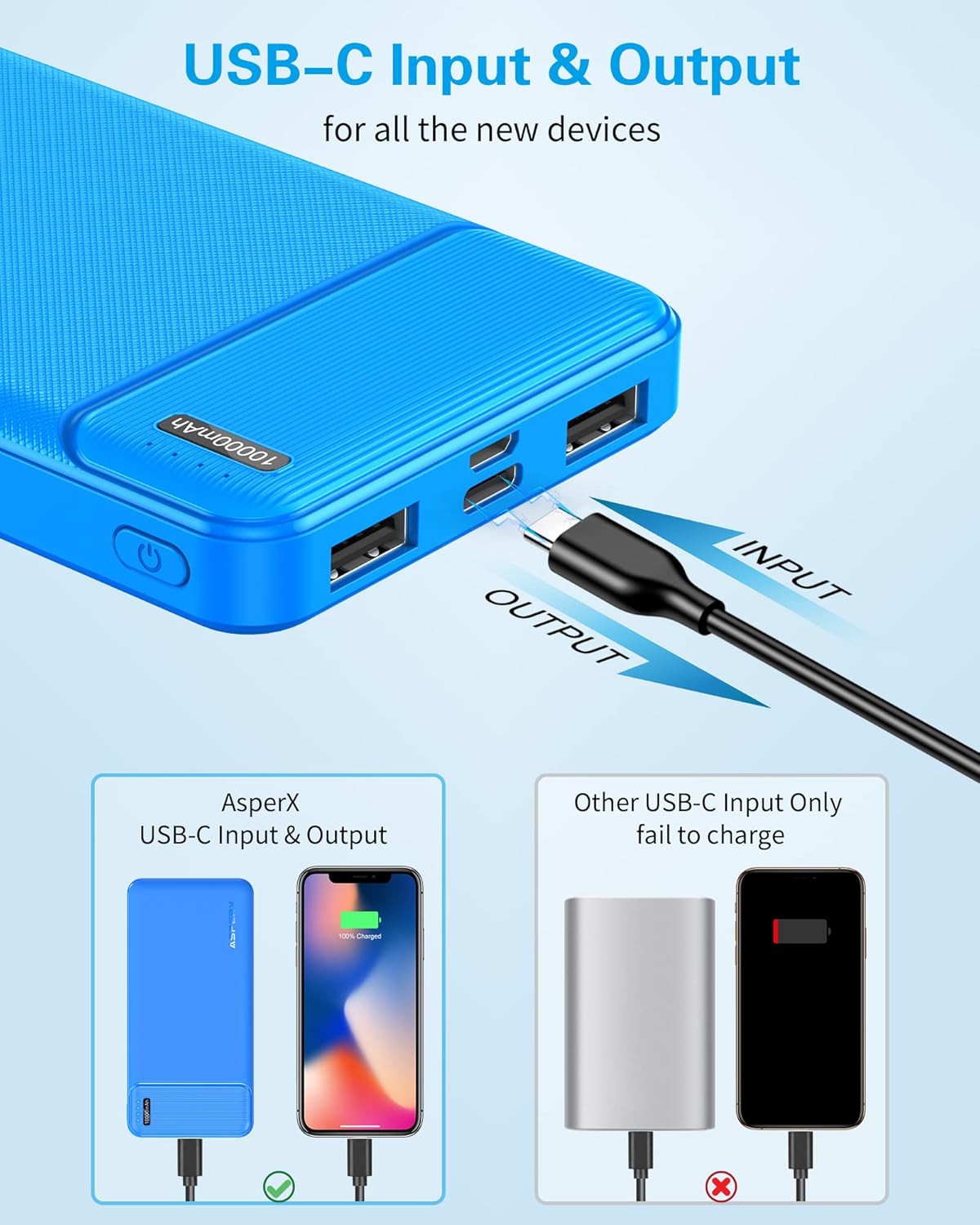 Detalle de AsperX 10000mAh Power Bank 2-Pack