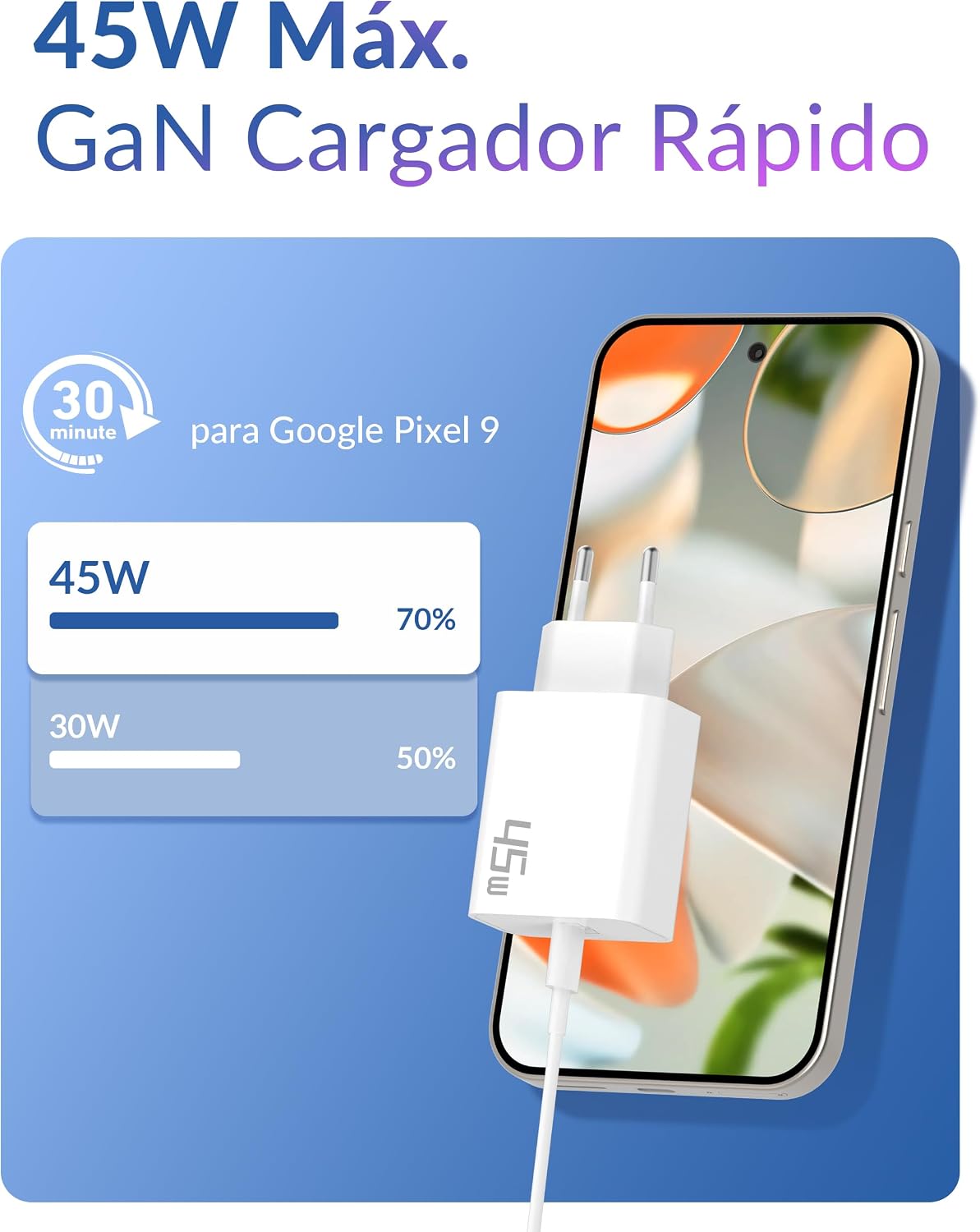 Thumbnail 2 de Cargador USB C GaN 45W para Google Pixel y iPhone